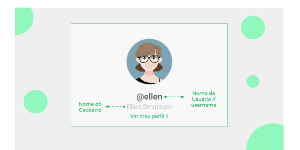 Ilustração representando a foto de perfil de uma pessoa. Mulher de cabelo curto, castanho e óculos com armação preta.